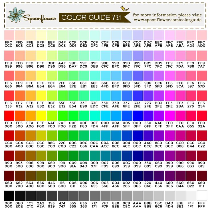 cmyk color code chart